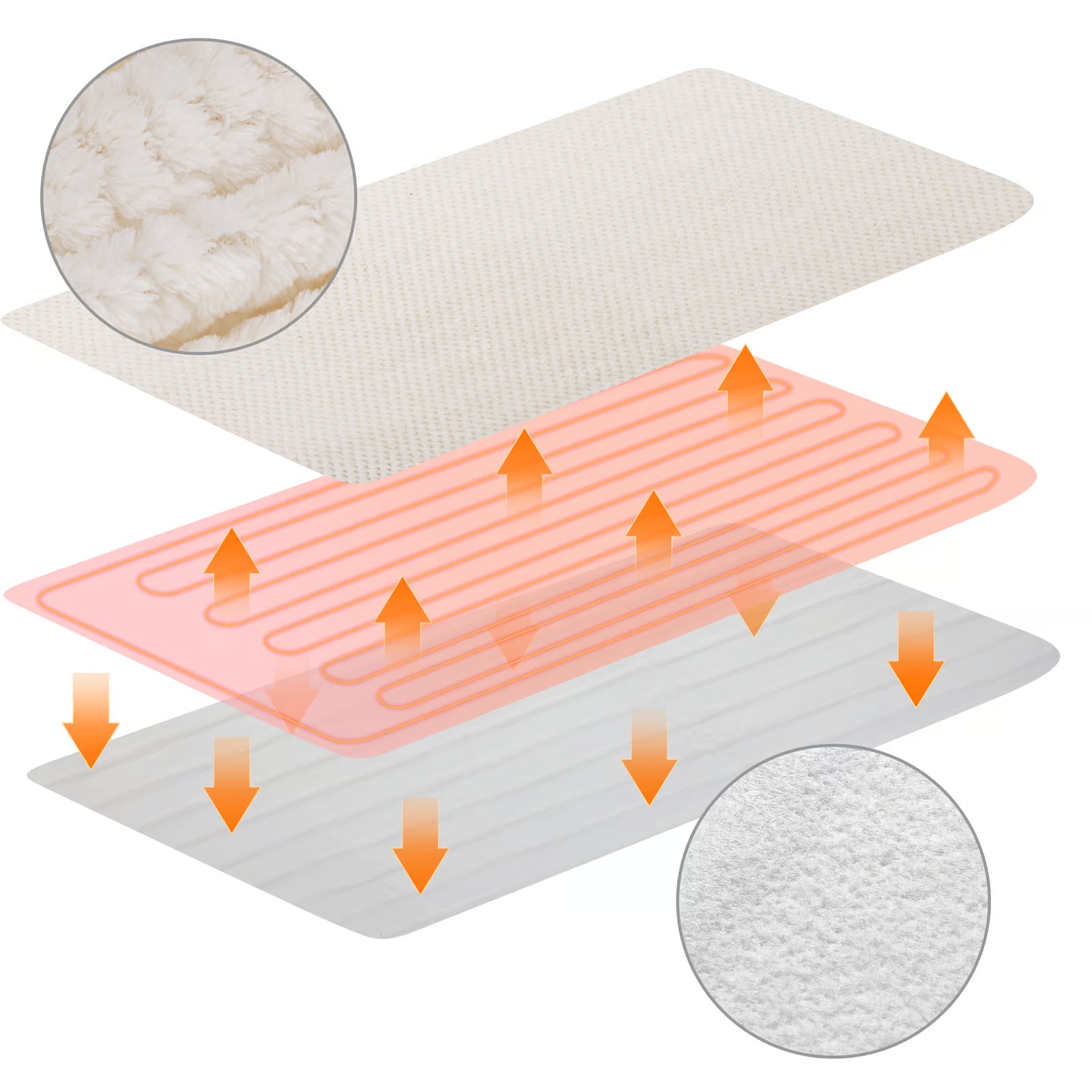 Serenova™ | Manta eléctrica inteligente 110-220 V: comodidad en invierno con control de temperatura y apagado automático