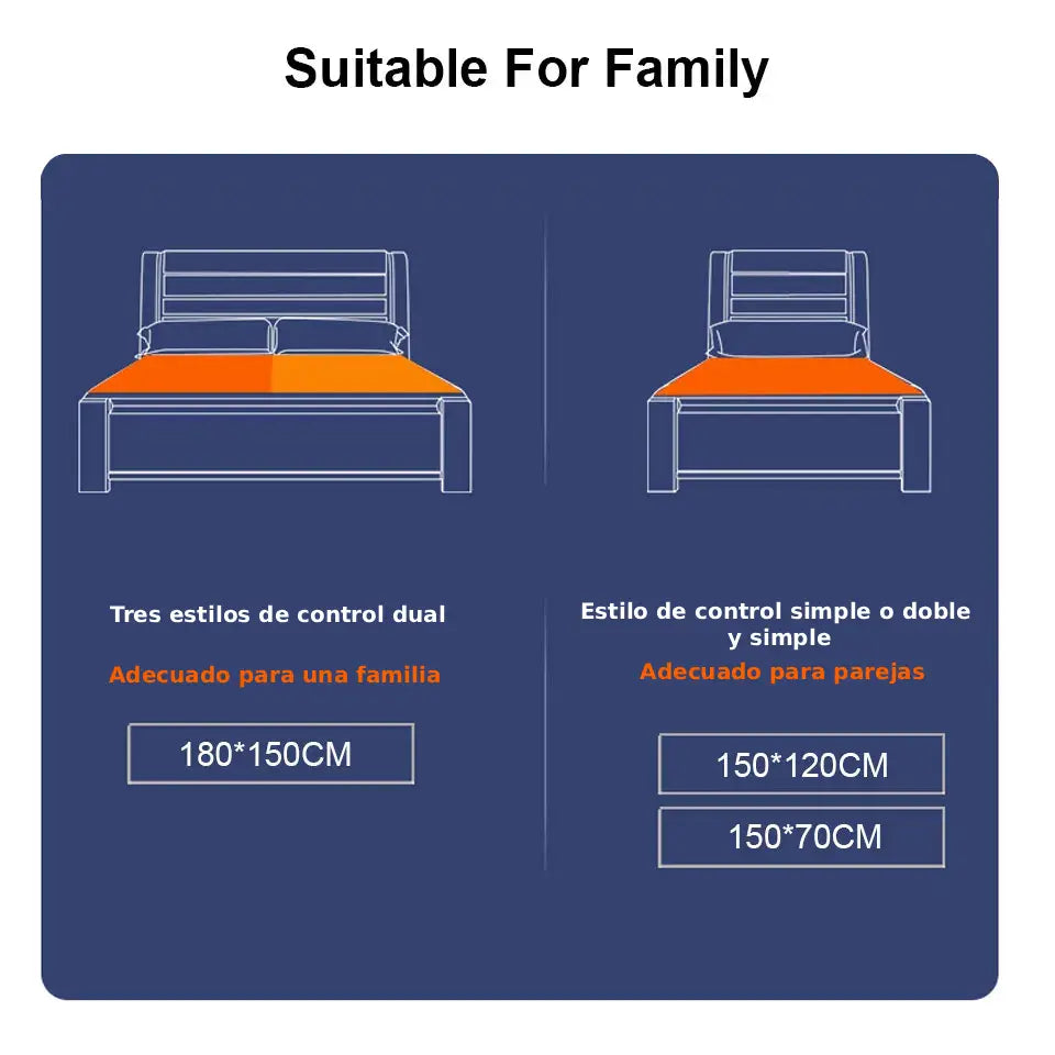 Serenova™ | Manta eléctrica inteligente 110-220 V: comodidad en invierno con control de temperatura y apagado automático