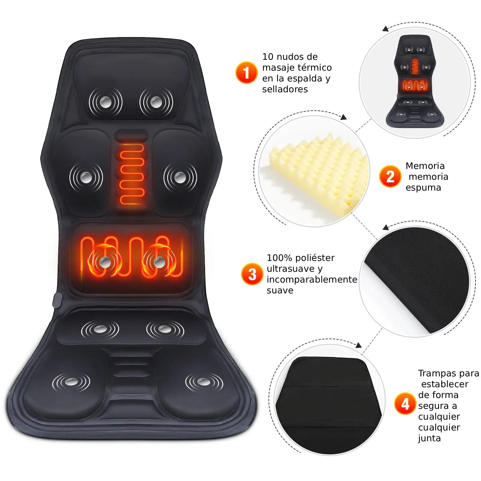 Serenova™ | Cojín de masaje eléctrico vibrante con calor: alivia el dolor de espalda, cuello y lumbar | Uso doméstico y en el coche