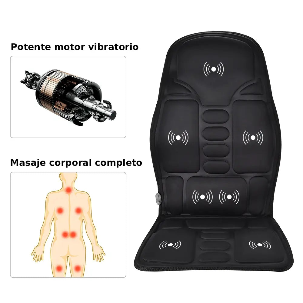 Serenova™ | Cojín de masaje eléctrico vibrante con calor: alivia el dolor de espalda, cuello y lumbar | Uso doméstico y en el coche