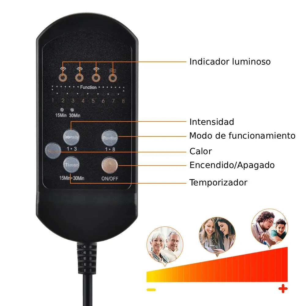Serenova™ | Cojín de masaje eléctrico vibrante con calor: alivia el dolor de espalda, cuello y lumbar | Uso doméstico y en el coche