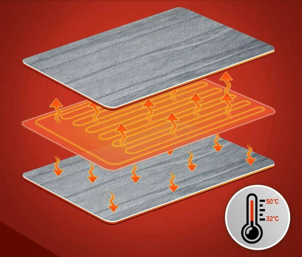 Serenova™ | Manta eléctrica inteligente 110-220 V: comodidad en invierno con control de temperatura y apagado automático